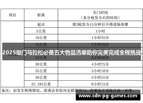2025厦门马拉松必备五大物品清单助你完美完成全程挑战