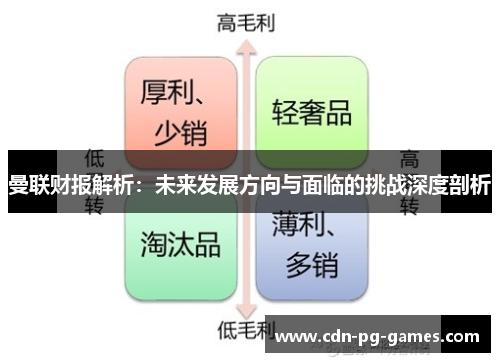 曼联财报解析：未来发展方向与面临的挑战深度剖析
