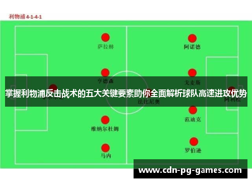 掌握利物浦反击战术的五大关键要素助你全面解析球队高速进攻优势