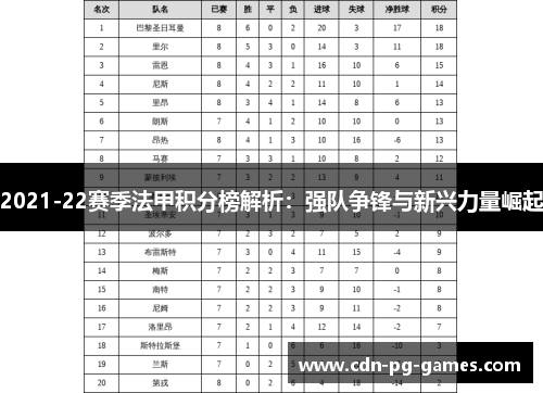 2021-22赛季法甲积分榜解析：强队争锋与新兴力量崛起