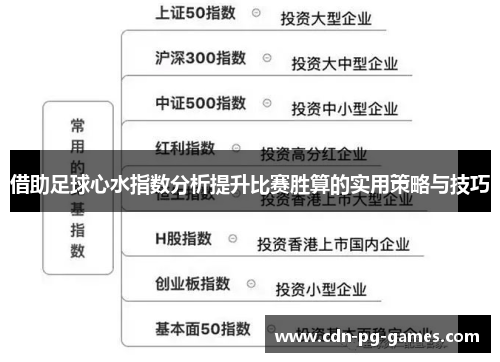 借助足球心水指数分析提升比赛胜算的实用策略与技巧