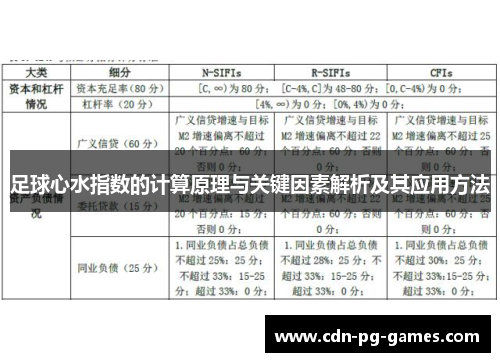 足球心水指数的计算原理与关键因素解析及其应用方法