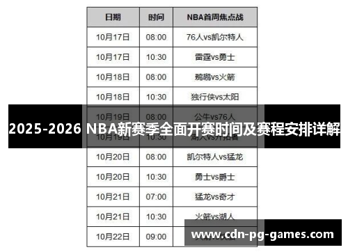2025-2026 NBA新赛季全面开赛时间及赛程安排详解