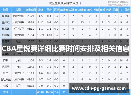 CBA星锐赛详细比赛时间安排及相关信息