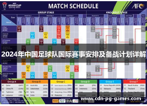 2024年中国足球队国际赛事安排及备战计划详解