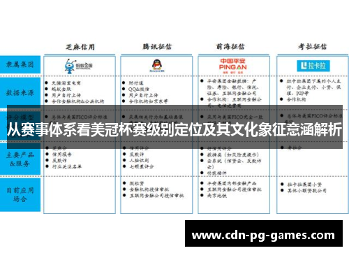 从赛事体系看美冠杯赛级别定位及其文化象征意涵解析