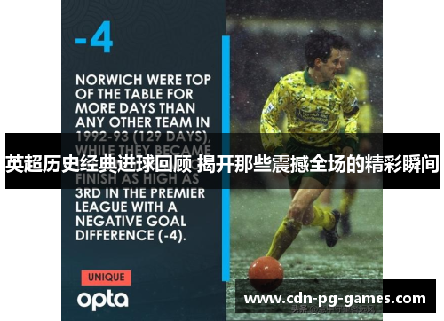 英超历史经典进球回顾 揭开那些震撼全场的精彩瞬间