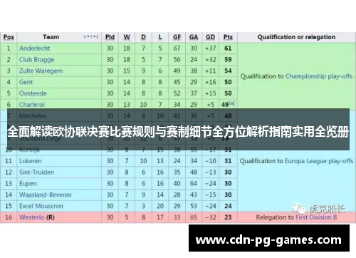 全面解读欧协联决赛比赛规则与赛制细节全方位解析指南实用全览册 全面解读欧协联决赛比赛规则与赛制细节全方位解析指南实用全览册