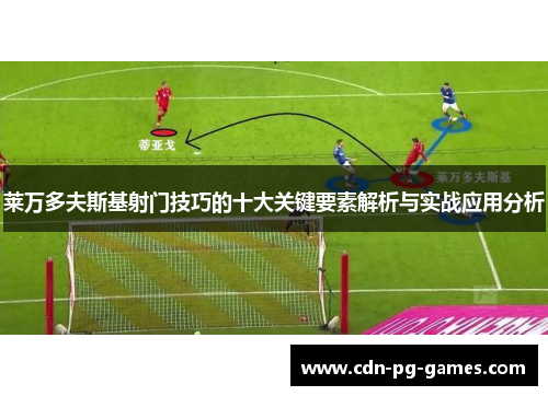 莱万多夫斯基射门技巧的十大关键要素解析与实战应用分析