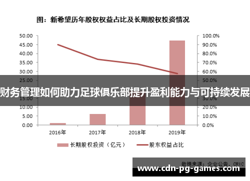 财务管理如何助力足球俱乐部提升盈利能力与可持续发展 财务管理如何助力足球俱乐部提升盈利能力与可持续发展