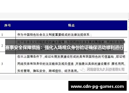 赛事安全保障措施:强化入场观众身份验证确保活动顺利进行 赛事安全保障措施:强化入场观众身份验证确保活动顺利进行