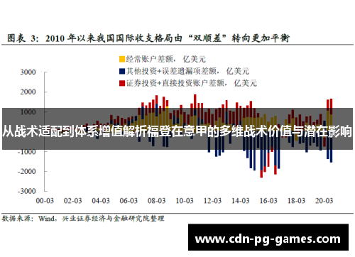 从战术适配到体系增值解析福登在意甲的多维战术价值与潜在影响