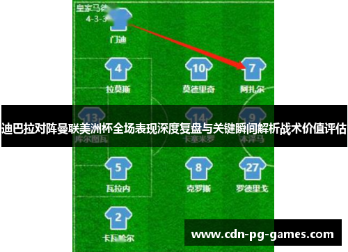 迪巴拉对阵曼联美洲杯全场表现深度复盘与关键瞬间解析战术价值评估 迪巴拉对阵曼联美洲杯全场表现深度复盘与关键瞬间解析战术价值评估